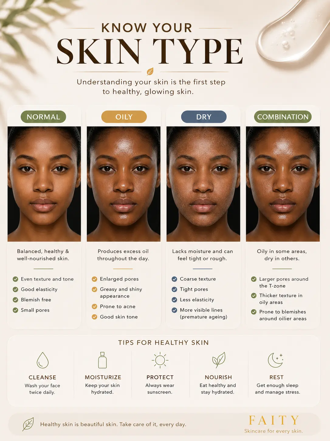 Skin type reference